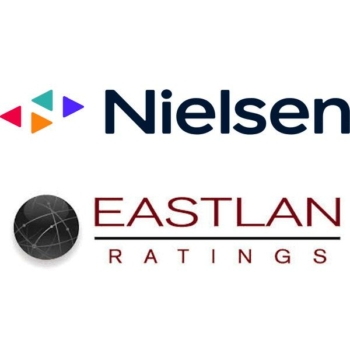 Nielsen Eastlan Ratings
