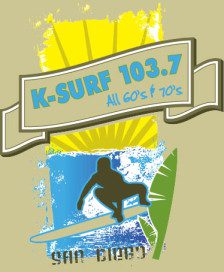 Surfing In San Diego, Phoenix Update