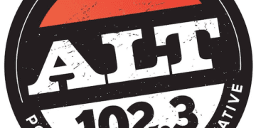 Alt 102.3 Radio K272EL Portland KKRZ-HD2 Woody Show