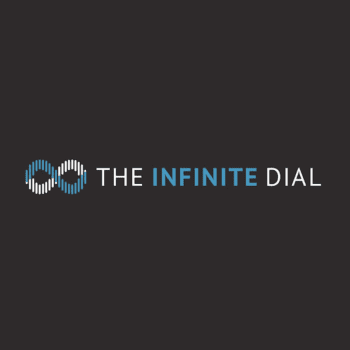 Edison Research Infinite Dial 2018 Amazon Music