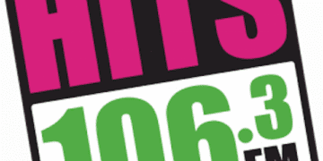 Hits 106.3 WCDA Lexington Mandy Jimmy