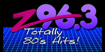 Z96.3 Memphis 96.3 I96 Alternative 80s