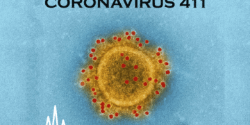 Sound That Brands Coronavirus 411 Corona Virus Benztown