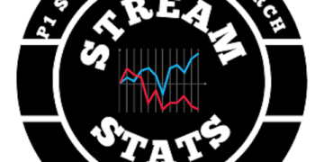 G Accelerate Networks Bridge Ratings Stream Stats StreamStats