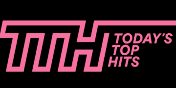 Spotify Today's Top Hits