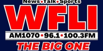 1070 96.1 WFLI Lookout Mountain Chattanooga