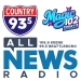 Country 93.5 WEEY WEEI Magic 102 All News Radio Brattleboro Keene