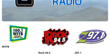 Multi-Media Sales Account Executive – Catamount Radio